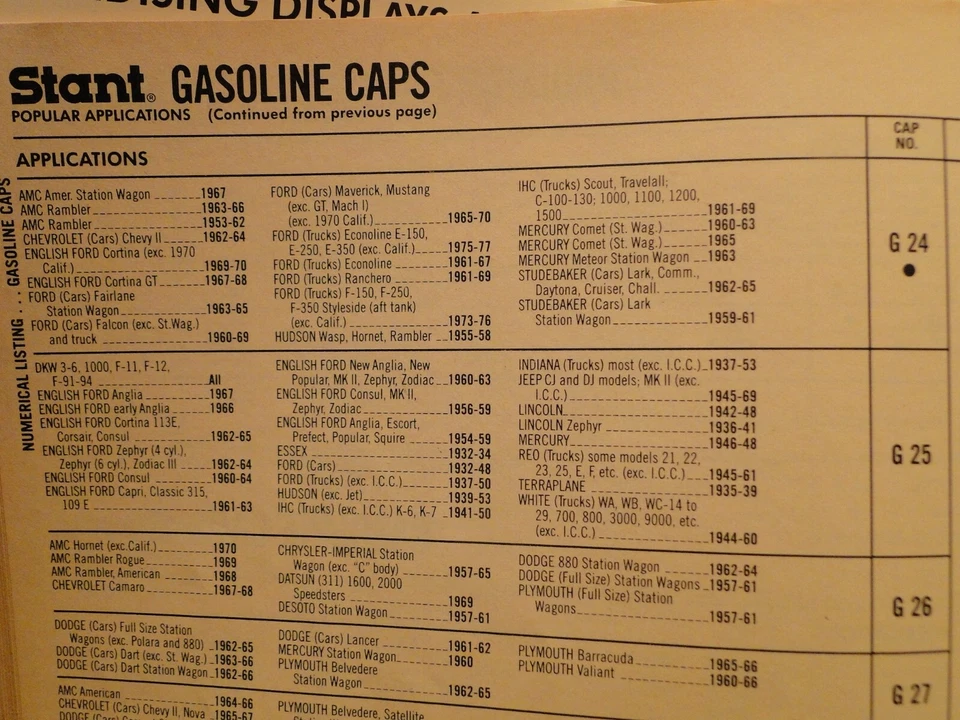 Ford Mercury Lincoln Hudson 1932-1953 Terraplane Essex Papco tapa de gasolina sin ventilación Foto 4 de 4