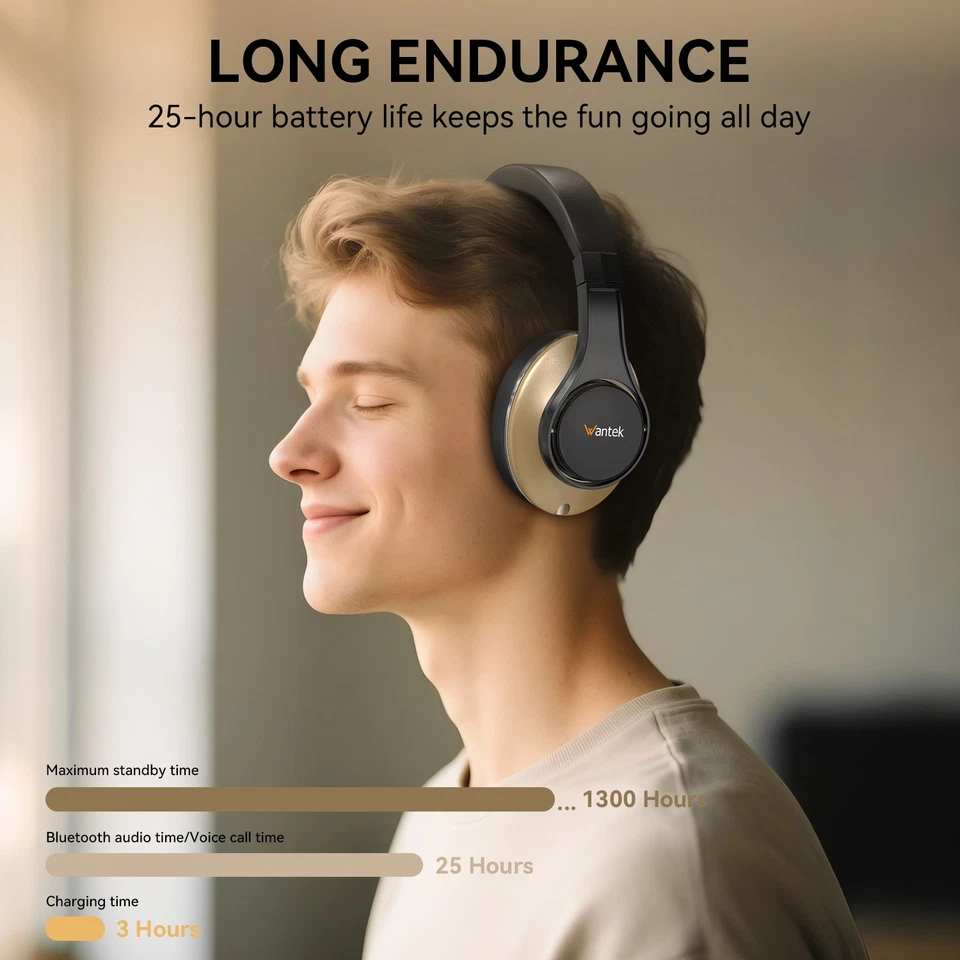 Wantek Over-Ear Headphones Wireless with 3.5mm Foldable 3D Sound Bluetooth Headset - Image 4 of 4