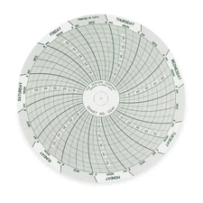 DICKSON C041 Circular Paper Chart, 7 day, 60 pkg 3ELT6
