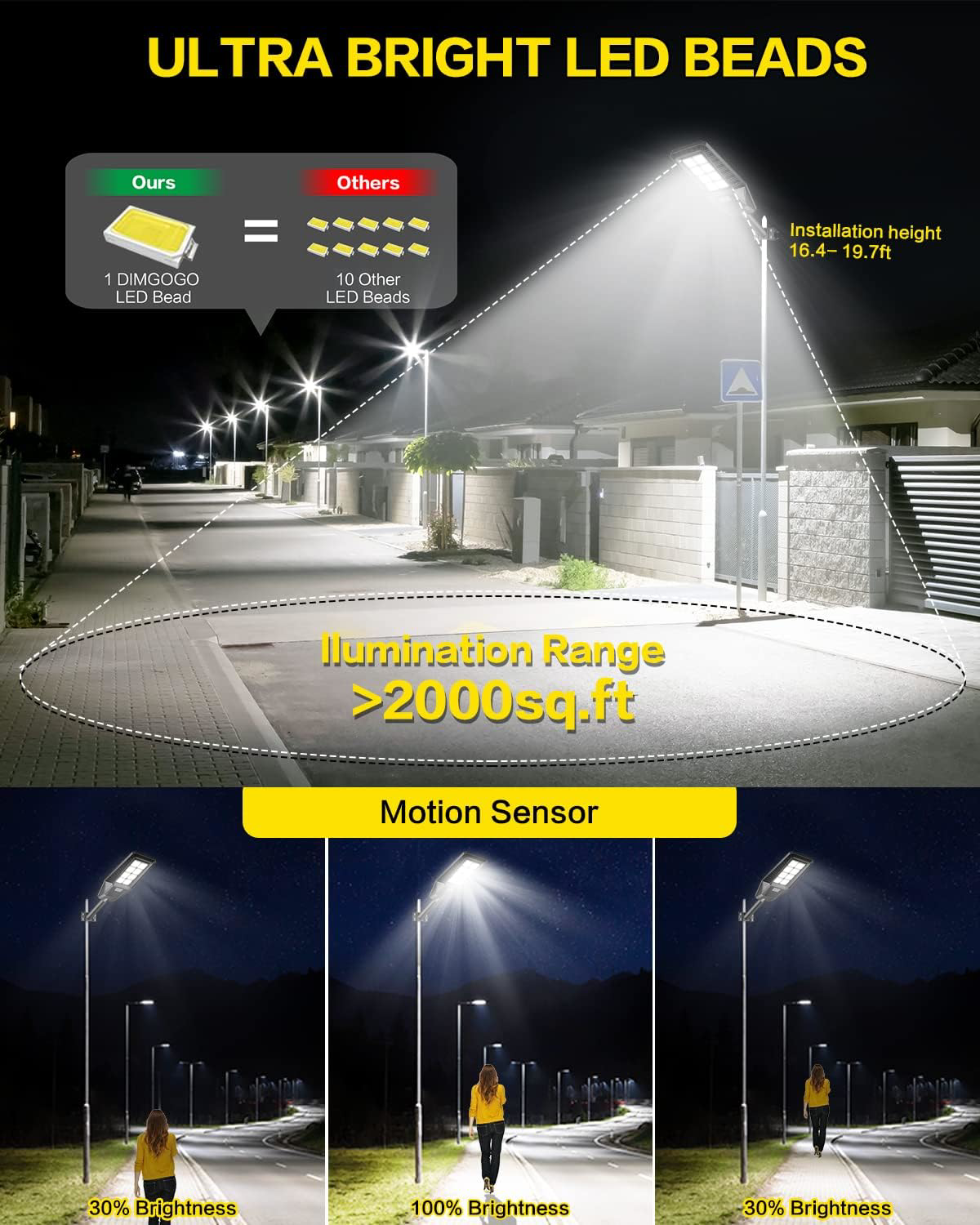 2 Pack 1200W Solar Street Light, 70000 Lumens Dusk to Dawn Solar Outdoor Lights eBay
