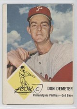 Click to enlarge Don Demeter