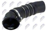 NEU - NTY GPP-BM-069 Ladeluftschlauch FüR BMW