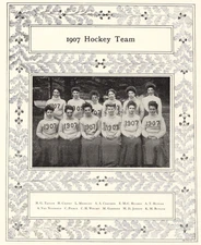 1905 Vassar College Vassarion Original Page 1907 Hockey Team Group Photo
