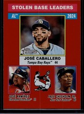 J Caballero / J Ramirez / J Chisholm Jr. 2025 Topps Heritage #198 Red