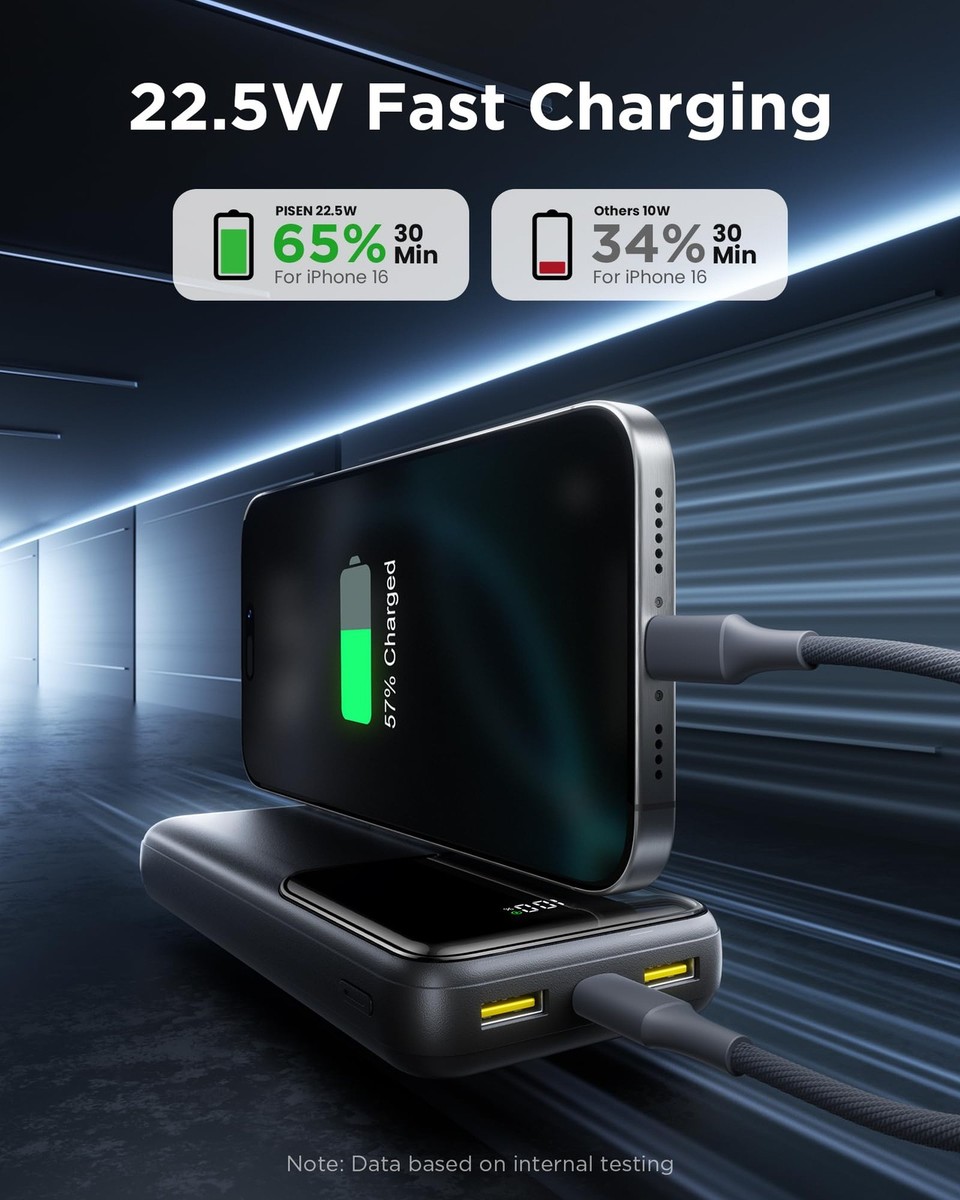 Power Bank 20000mAh 22.5W PD3.0 QC4.0 Con Display LCD – Ricarica Rapida USB-C Per Smartphone E Smartwatch