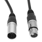 iDhlps Cavo XLR 7 Pin, Cavo Microfono da 7 Maschio a 10ft/3 Metri