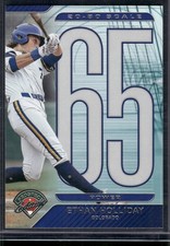 2025 Prospect Edition Ethan Holliday Scale