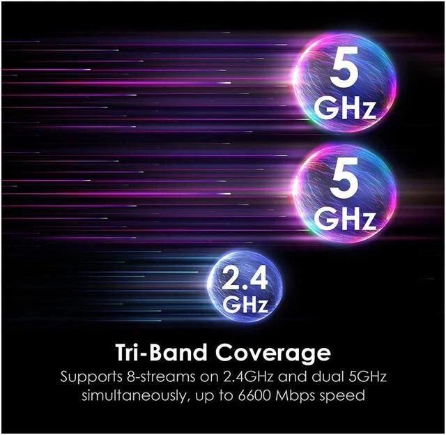 Msi RADIXAX6600 New! Radix Ax6600 Wifi 6 Tri-band Gaming Router - Image 2 of 4