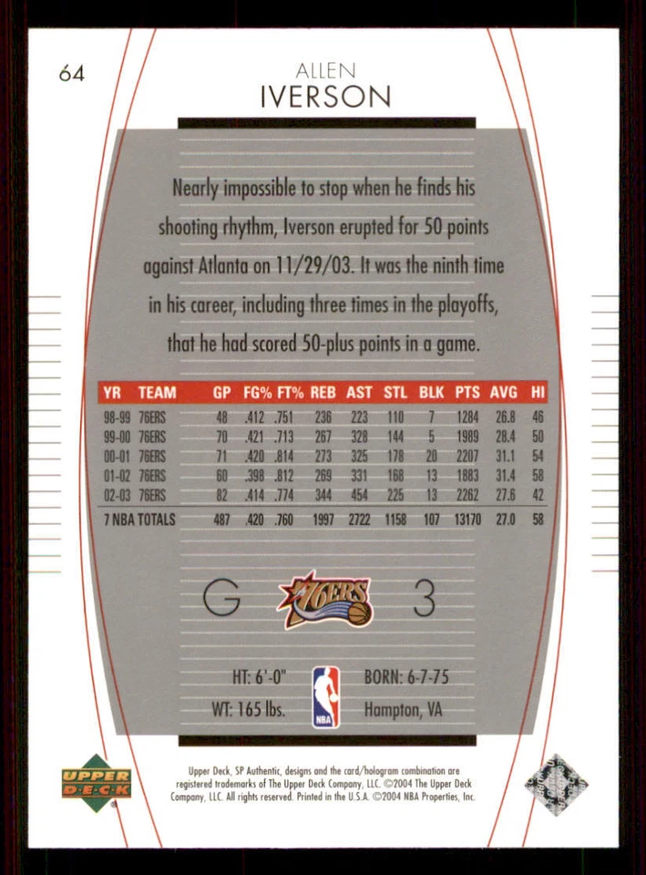 2003-04 SP Authentic #64 Allen Iverson - Image 2 of 2
