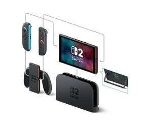 Nintendo Switch 2 + Mario Kart World Bundle