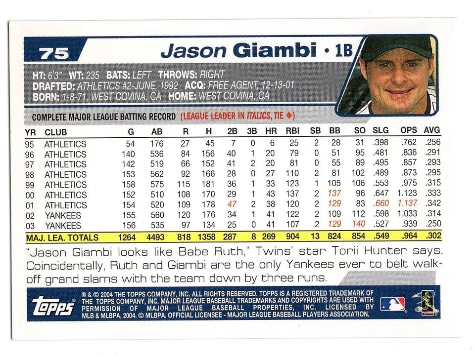2004 Topps Opening #75 Day Jason Giambi New York Yankees Baseball Card - Image 2 of 2