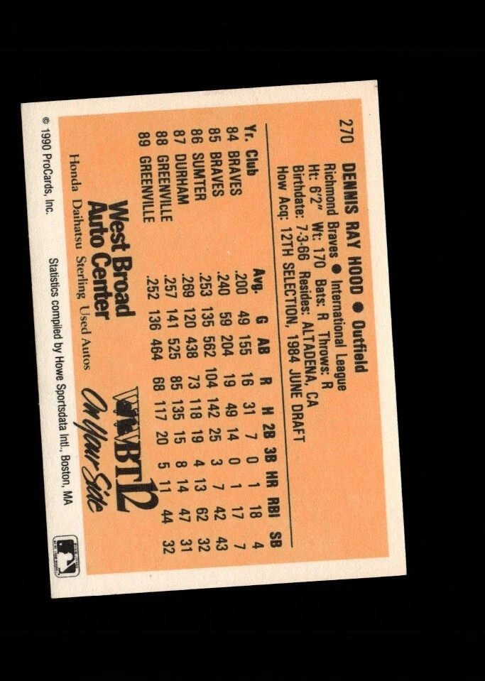 Dennis Hood Richmond Braves 1990 ProCards authentic autographed card - Image 2 of 2
