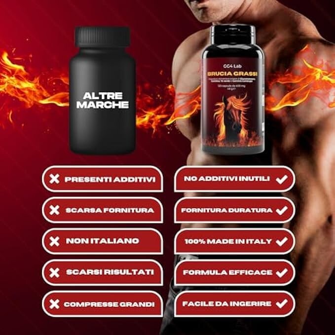 Brucia Grassi Potenti Veloci Drenante Forte Dimagrante Garcina Cambogia Carnitina Bromelina