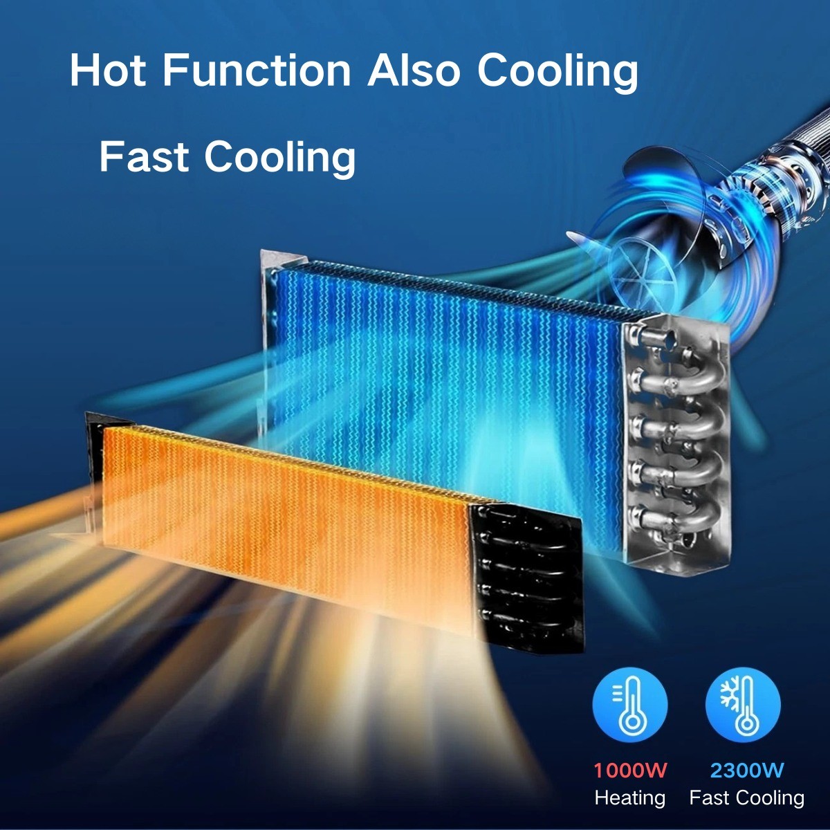 12000BTU 24V Rooftop DC Air Conditioner RV A/C Unit Non-Duct Cool & Heat 2 in 1