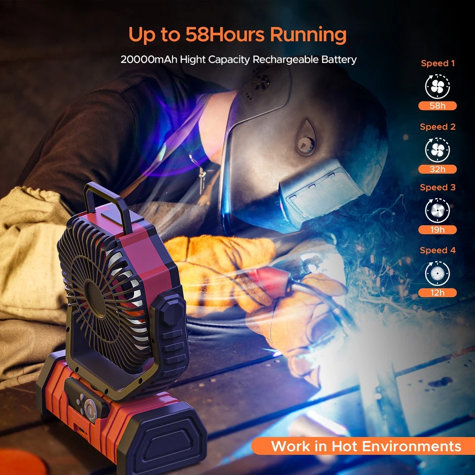 20000 mAh Portable Battery Powered Fan with LED Lights/Hook for Fast Cooling - Image 3 of 4