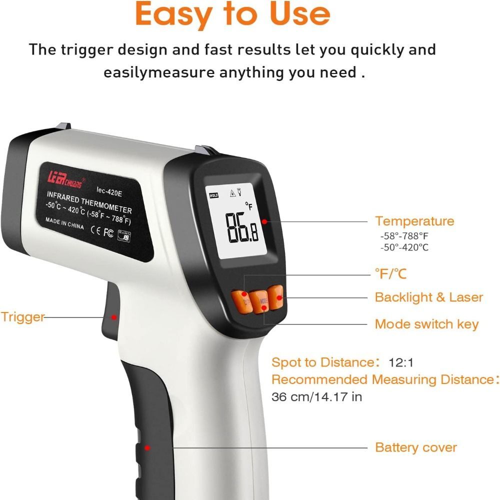1500W Heat Gun Kit - Variable Temp 122°F To 1202°F, 4 Nozzles, Overheat Protection For DIY, Crafts & Shrinking PVC