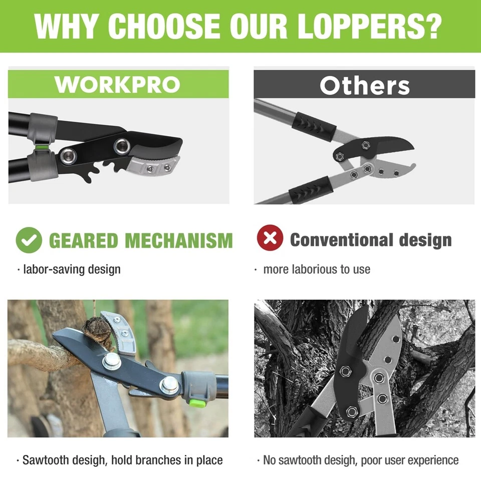 WORKPRO 28" Heavy Duty Anvil Lopper Tree Trimmer Steel Blade Tree Branch Cutters - Image 4 of 4