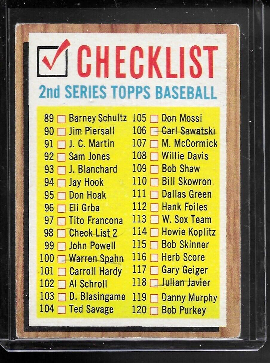1962 Topps Baseball #98 Checklist Card Vintage Collectible