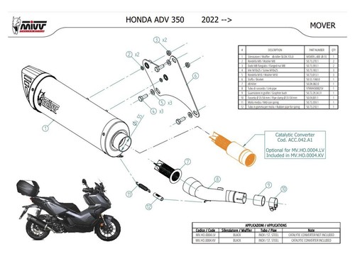 TERMINALE MOVER MIVV INOX NERO PER HONDA ADV 350 2022-2024 - Foto 5 di 6