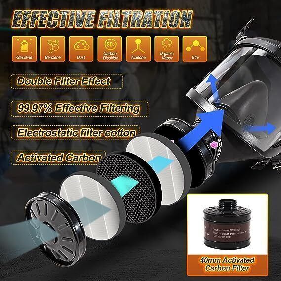 Chemical Gas Mask Full Face Soviet Military Respirator With 1PC 40mm Filter Box