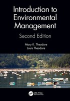Mary K. Theodore (U. A.) | Introduction To Environmental Management | Buch