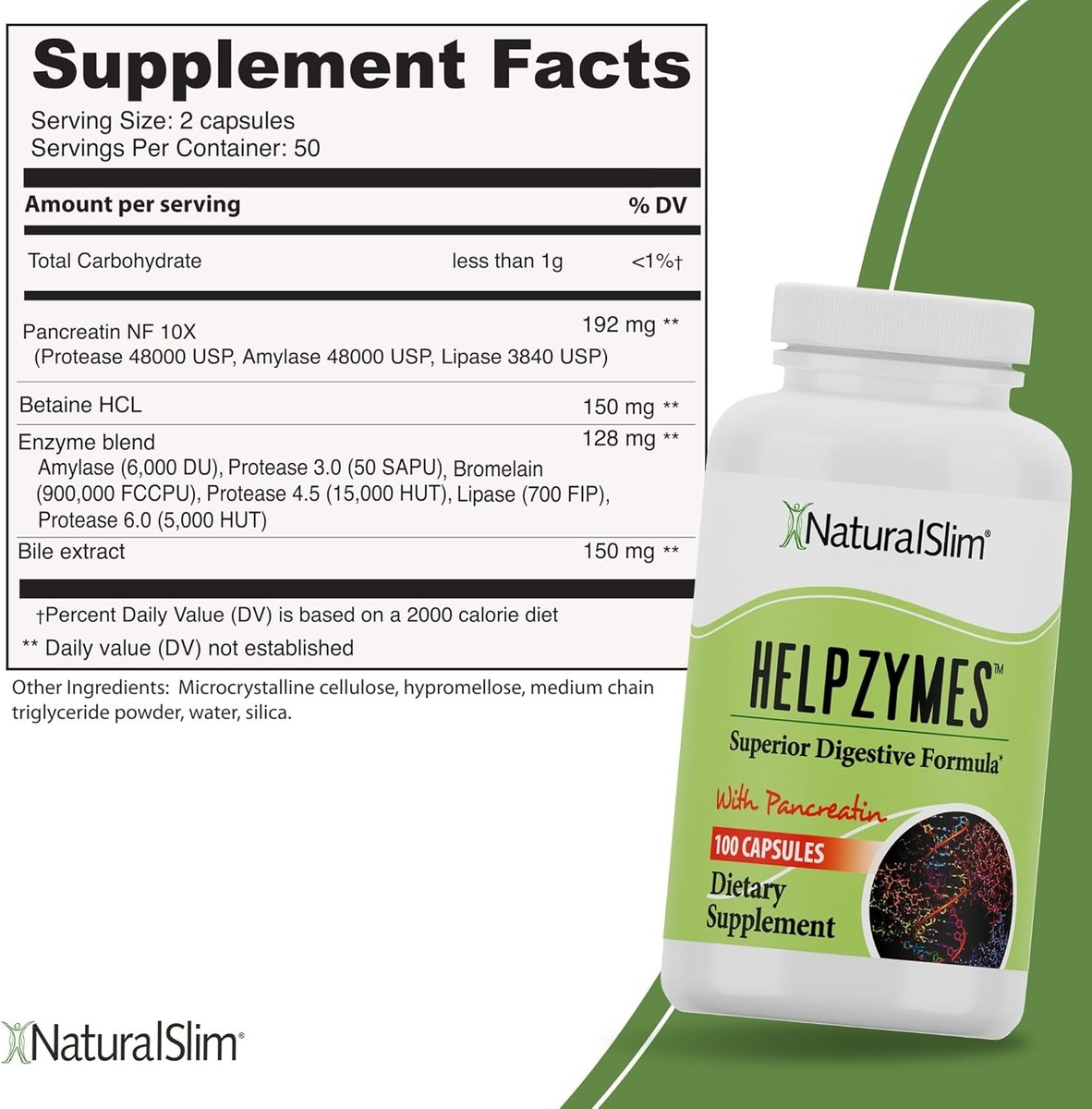 NaturalSlim Digestive Enzymes for Women & Men - Helpzymes