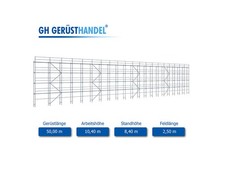 Plettac SL 70 Baugerüst mit Holzbohlen 520 m2 gebrauchtes Fassadengerüst