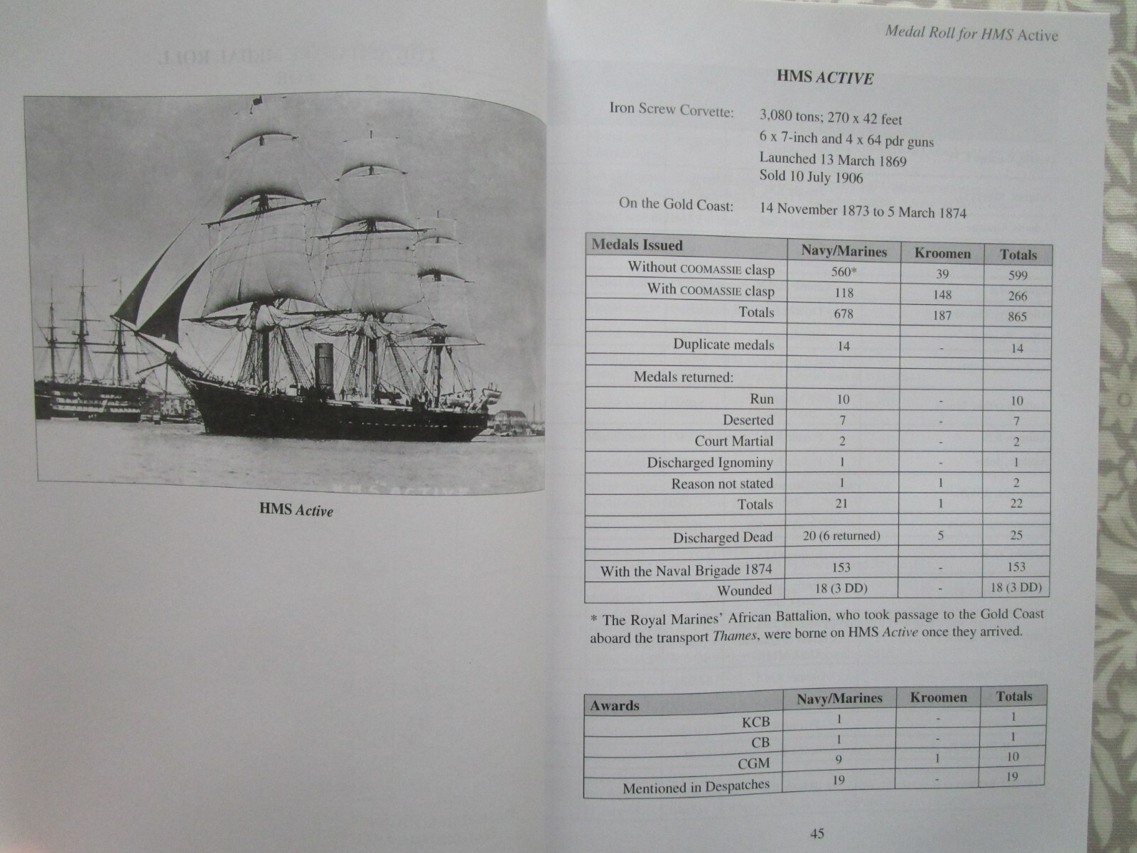 Picture 11 of 20