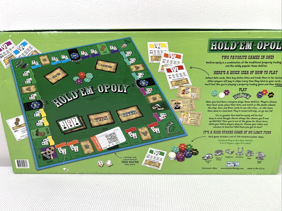 Hold 'Em-Opoly Juego de Mesa NUEVO Caja Abierta Difícil de Encontrar High Stakes Juego de Bienes Raíces Foto 2 de 4