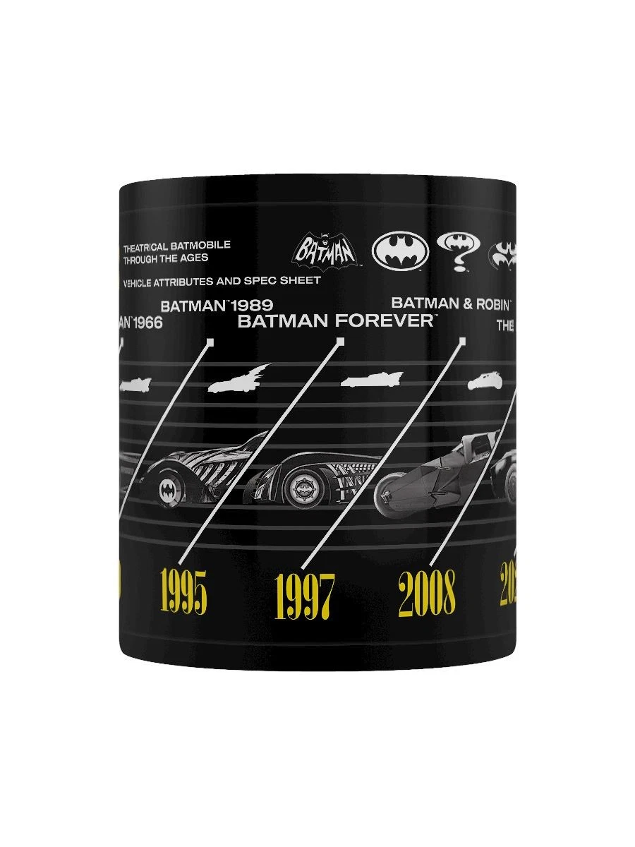 Batman 1989 Mug