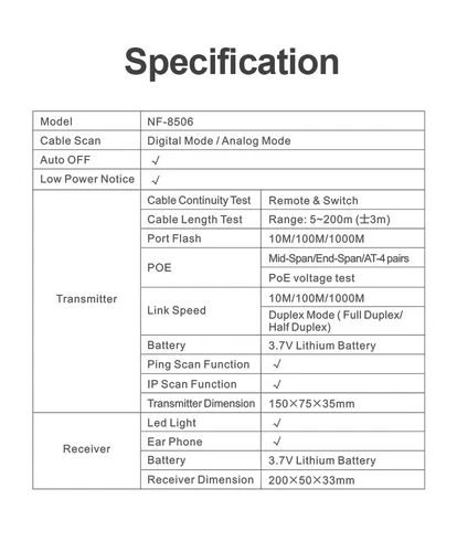 Network Cable Tester 、PING test/IP scan/network port speed Cable Tracker tool - Picture 24 of 24