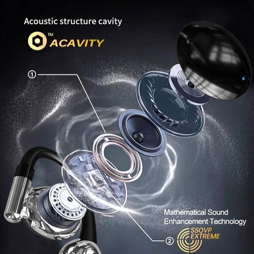 MPOW Wireless Earbuds Bluetooth Headphone Sport Bluetooth 5.3 Earbud HiFi Stereo - Picture 16 of 24