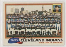 Click to enlarge Cleveland Indians / Dave Garcia