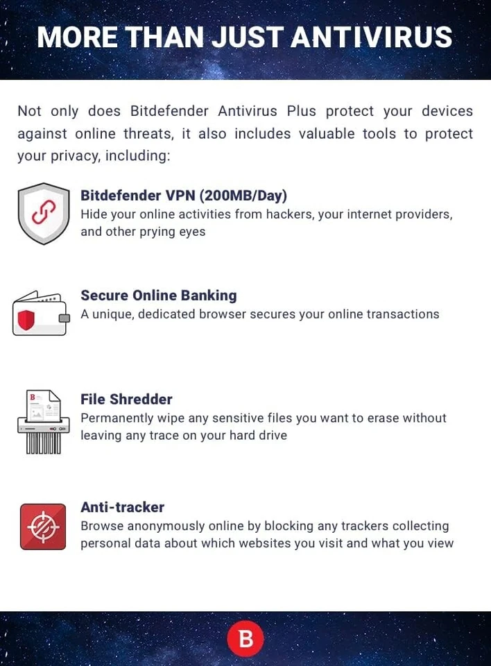 Bitdefender Total Security 2025 Multi Device 5 PCs 1 Year Same Day on Email - Image 3 of 4