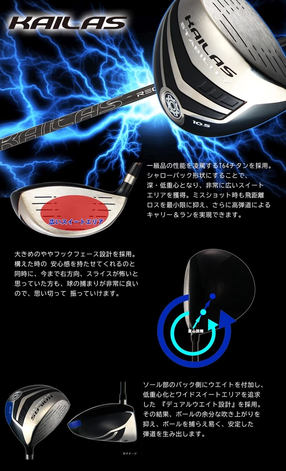 NEW Geotech Kailas Driver #1W10.5° R with head cover - Image 2 of 4