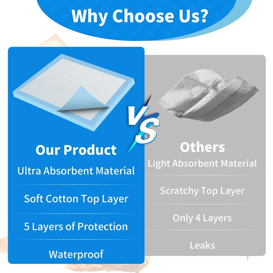 Disposable Pee Pads Ultra Absorbent 22'' X 22'' Underpad Puppy Wee Training Pads - Image 4 of 4