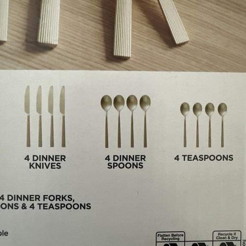20Piece Gold Stainless Steel Flatware(Service for4) *NEW* - Picture 8 of 9