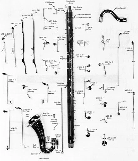 Clarinete Bajo Leblanc Espirit LLAVES DE REPUESTO / REPUESTOS ***¡Reparación!*** Foto 2 de 4