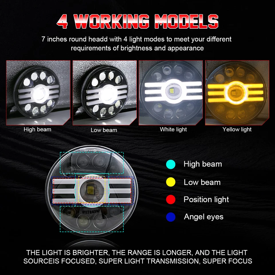 7" inch Round LED Headlight Hi/Lo Beam For 1976-1977 Mazda Mizer /  808 - Image 2 of 4