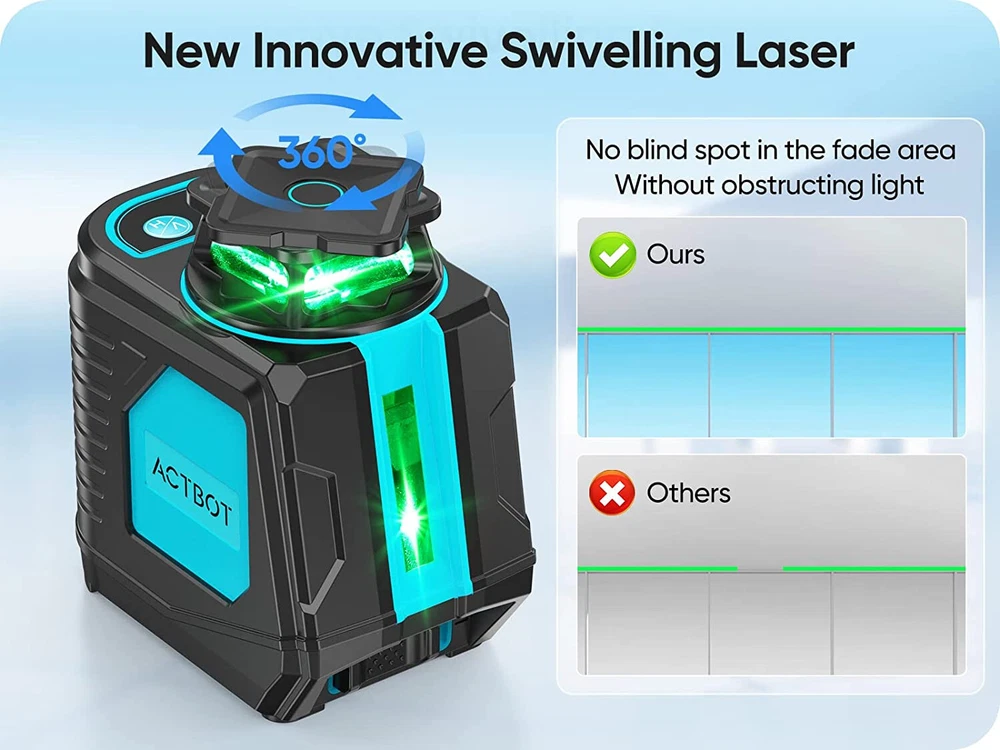 Green Laser Level Self Leveling Horizontal Vertical Tilt Straight Cross Line