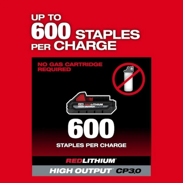 Milwaukee Tool 2843-20 M18 Fuel Utility Fencing Stapler (Tool Only) - Image 3 of 4