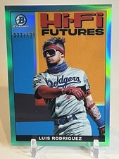 Luis Rodriguez /125 Aqua Refractor Hi-Fi Futures 2022 Bowman #HIFI-14 LA Dodgers