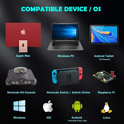 N64 2.4G Wireless Controller for Nintendo 64 (N64) Switch PC Mac