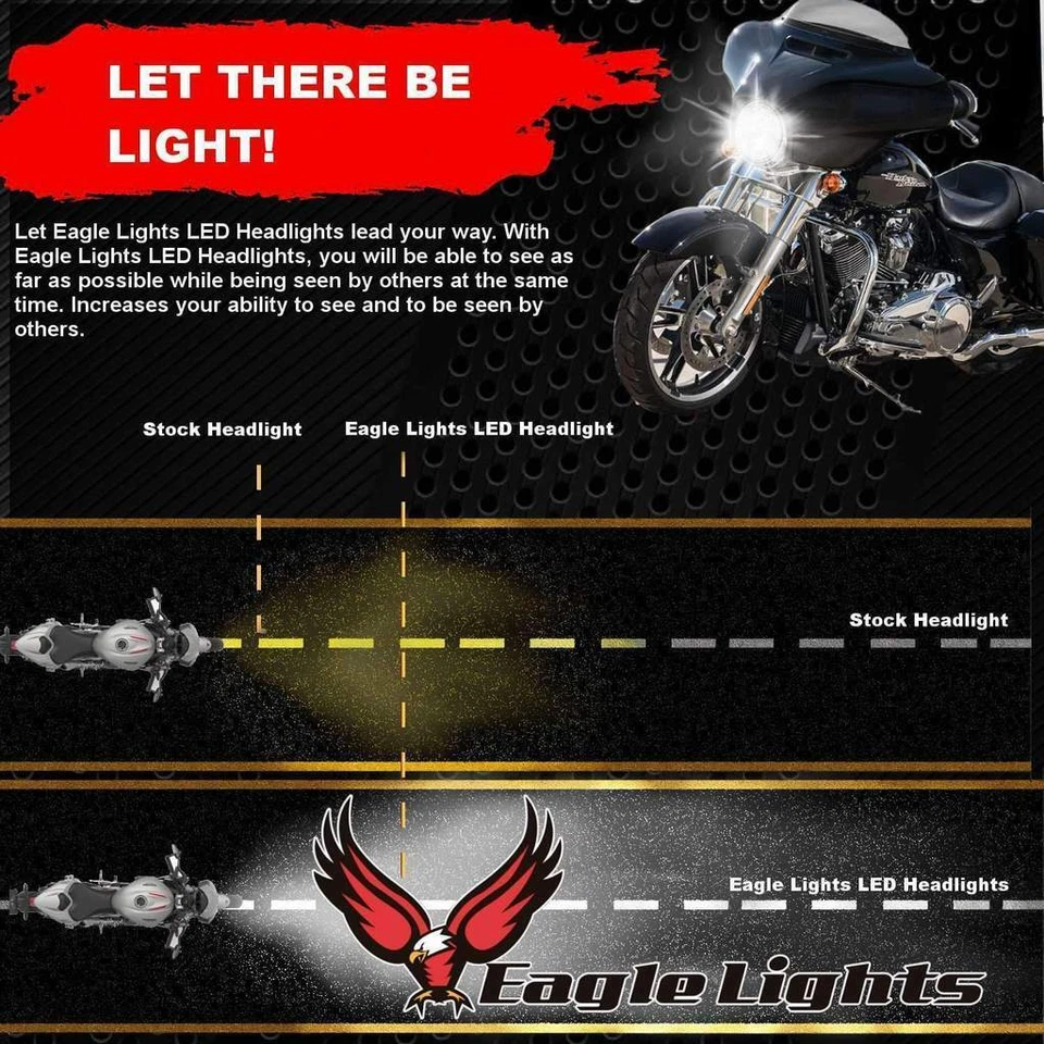 Eagle Lights Chrome 7" LED Headlight Kit with Passing Lights for Harley - Image 3 of 4