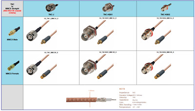 TNC to MMCX with RG178 coxial max.2m max.3GHz application 50  e.g. antenna ext.