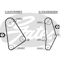 Gates Zahnriemen Steuerriemen FüR VW LT 28-35 I Kasten 281-363 2.4 2.4I Alfa