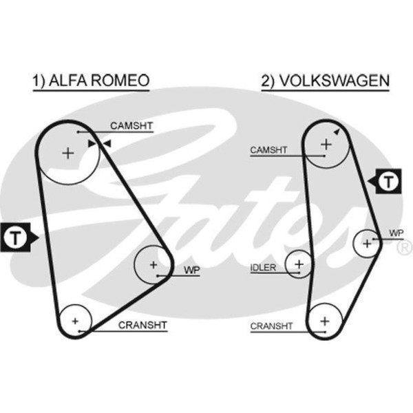 Gates Zahnriemen Steuerriemen FüR VW LT 28-35 I Kasten 281-363 2.4 2.4I Alfa-image
