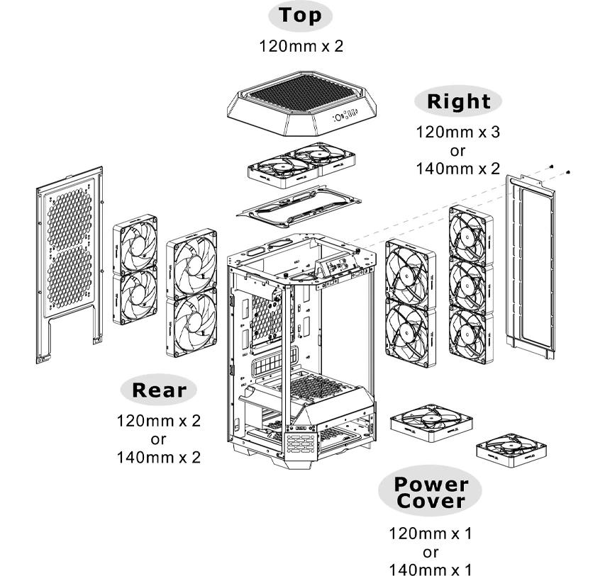 Thermaltake The Tower 250 Snow Mini Tower Chassis - BRAND NEW SEALED - Image 4 of 4