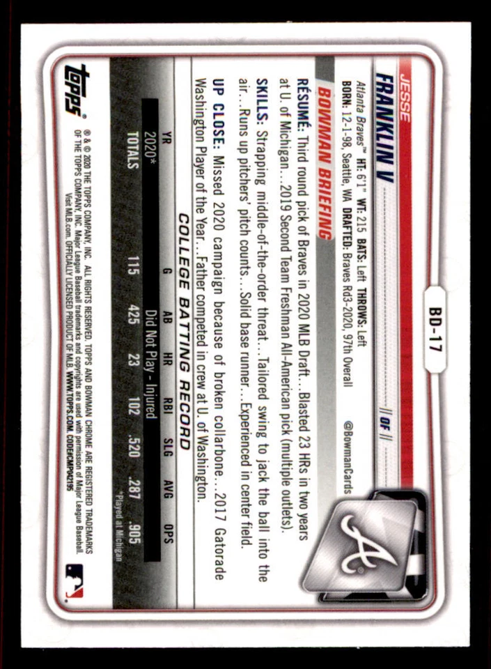 2020 Bowman Chrome Draft #BD17 Jesse Franklin V - Image 2 of 2