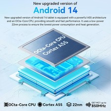 Android Tablet 10.1" Octa-core Processor HD IPS Dual Camera 6